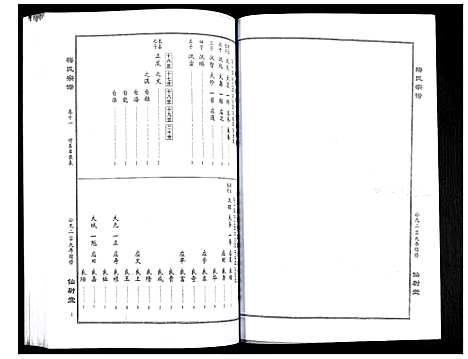 [梅]梅氏大成宗谱 (湖北) 梅氏大成家谱_十三.pdf