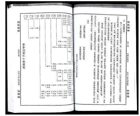 [梅]梅氏大成宗谱 (湖北) 梅氏大成家谱_十六.pdf