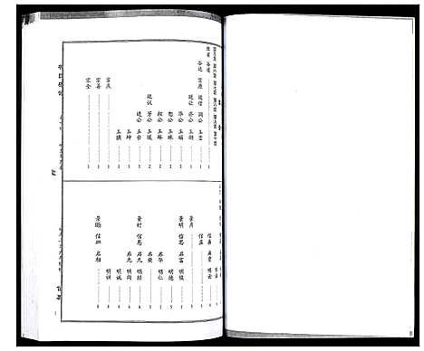 [梅]梅氏大成宗谱 (湖北) 梅氏大成家谱_十六.pdf