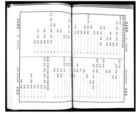 [梅]梅氏大成宗谱 (湖北) 梅氏大成家谱_十六.pdf