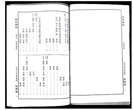 [梅]梅氏大成宗谱 (湖北) 梅氏大成家谱_十八.pdf