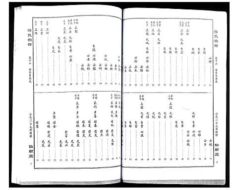 [梅]梅氏大成宗谱 (湖北) 梅氏大成家谱_十八.pdf