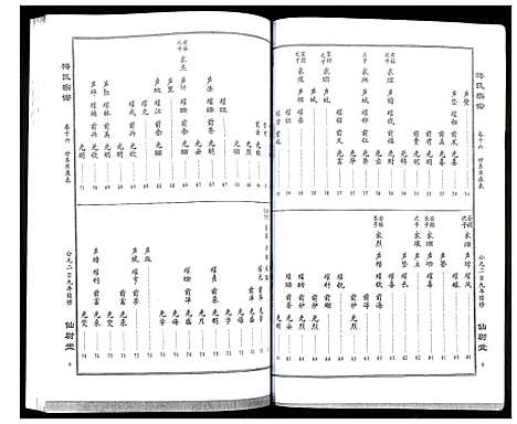 [梅]梅氏大成宗谱 (湖北) 梅氏大成家谱_十八.pdf