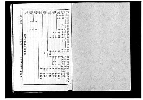 [梅]梅氏大成宗谱_16卷首2卷 (湖北) 梅氏大成家谱_五.pdf