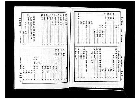 [梅]梅氏大成宗谱_16卷首2卷 (湖北) 梅氏大成家谱_五.pdf