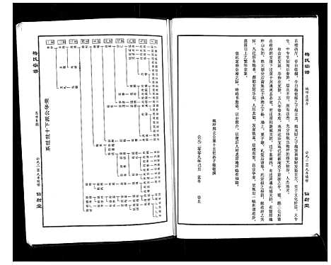 [梅]梅氏大成宗谱_16卷首2卷 (湖北) 梅氏大成家谱_十二.pdf