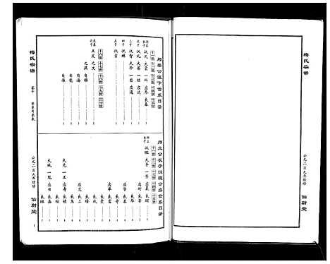 [梅]梅氏大成宗谱_16卷首2卷 (湖北) 梅氏大成家谱_十二.pdf