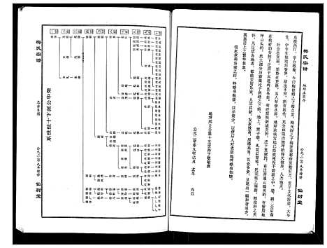 [梅]梅氏大成宗谱_16卷首2卷 (湖北) 梅氏大成家谱_十三.pdf