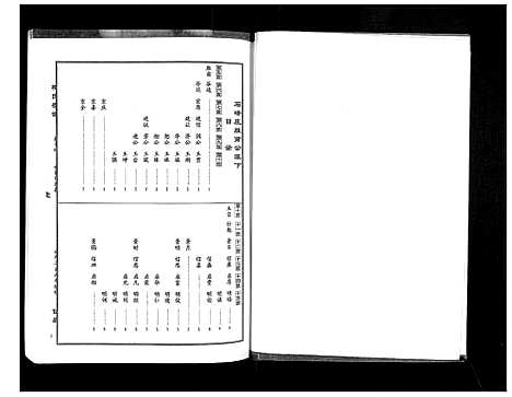 [梅]梅氏大成宗谱_16卷首2卷 (湖北) 梅氏大成家谱_十六.pdf