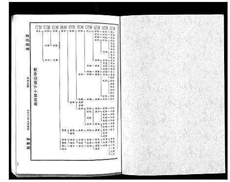 [梅]梅氏大成宗谱_16卷首2卷 (湖北) 梅氏大成家谱_十七.pdf