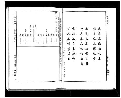 [梅]梅氏大成宗谱_16卷首2卷 (湖北) 梅氏大成家谱_十七.pdf