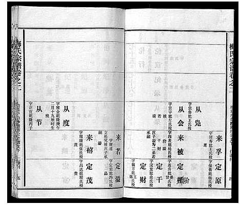 [梅]梅氏宗谱 (湖北) 梅氏家谱_二.pdf