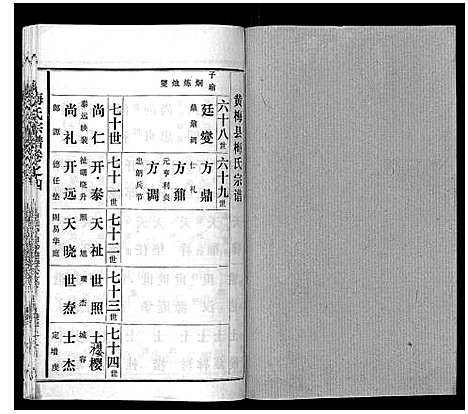 [梅]梅氏宗谱 (湖北) 梅氏家谱_四.pdf