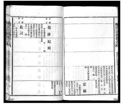 [梅]梅氏宗谱 (湖北) 梅氏家谱_五.pdf