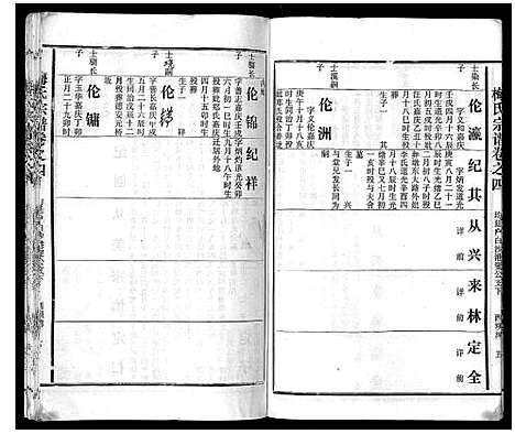 [梅]梅氏宗谱 (湖北) 梅氏家谱_五.pdf