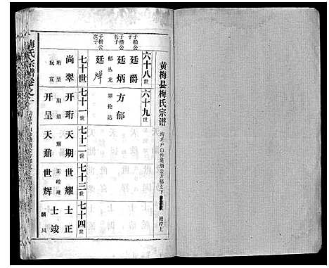 [梅]梅氏宗谱 (湖北) 梅氏家谱_六.pdf