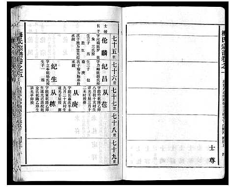 [梅]梅氏宗谱 (湖北) 梅氏家谱_六.pdf