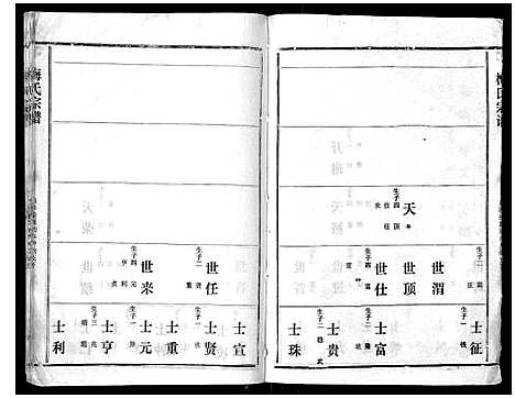 [梅]梅氏宗谱 (湖北) 梅氏家谱_七.pdf