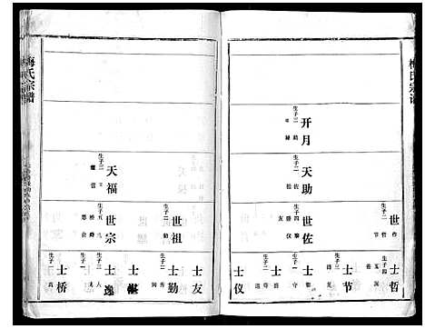 [梅]梅氏宗谱 (湖北) 梅氏家谱_七.pdf