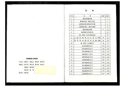 [梅]梅氏宗谱 (湖北) 梅氏家谱_六.pdf