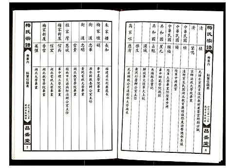 [梅]梅氏宗谱 (湖北) 梅氏家谱_二.pdf