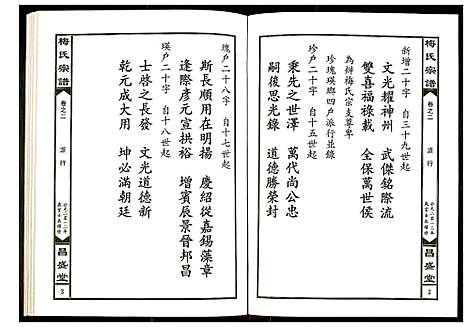 [梅]梅氏宗谱 (湖北) 梅氏家谱_三.pdf