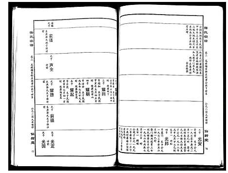 [梅]梅氏宗谱 (湖北) 梅氏家谱_三.pdf