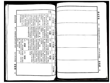 [梅]梅氏宗谱 (湖北) 梅氏家谱_三.pdf