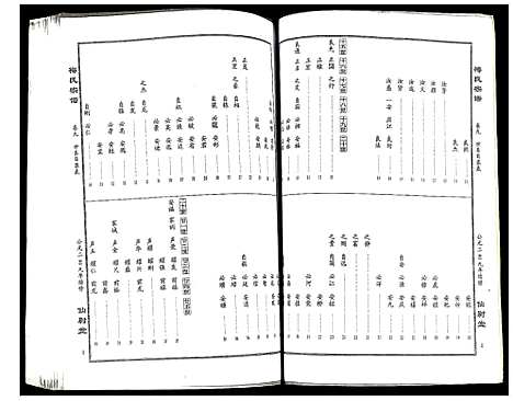 [梅]梅氏宗谱 (湖北) 梅氏家谱_九.pdf