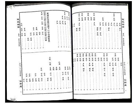 [梅]梅氏宗谱 (湖北) 梅氏家谱_九.pdf