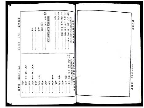 [梅]梅氏宗谱 (湖北) 梅氏家谱_十一.pdf