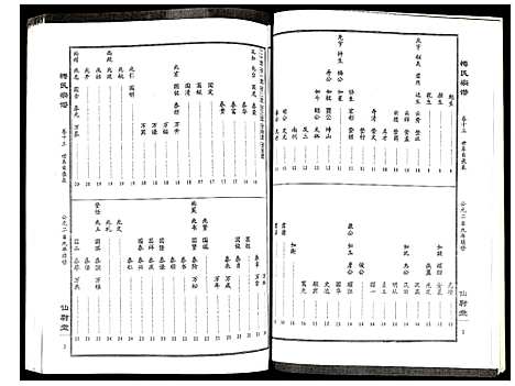 [梅]梅氏宗谱 (湖北) 梅氏家谱_十三.pdf