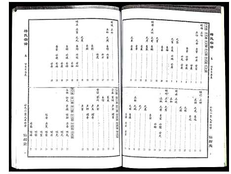 [梅]梅氏宗谱 (湖北) 梅氏家谱_十四.pdf