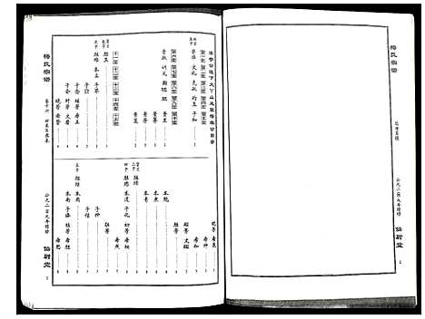 [梅]梅氏宗谱 (湖北) 梅氏家谱_十六.pdf