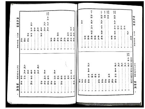 [梅]梅氏宗谱 (湖北) 梅氏家谱_十六.pdf