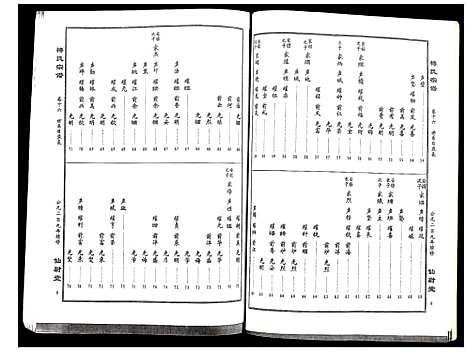 [梅]梅氏宗谱 (湖北) 梅氏家谱_十六.pdf