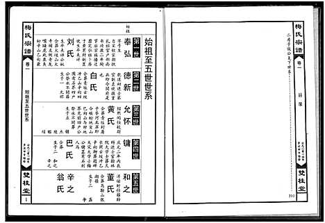 [梅]梅氏宗谱 (湖北) 梅氏家谱_一.pdf