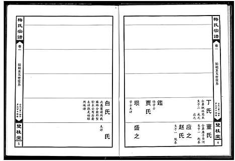 [梅]梅氏宗谱 (湖北) 梅氏家谱_一.pdf