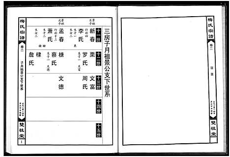 [梅]梅氏宗谱 (湖北) 梅氏家谱_二.pdf