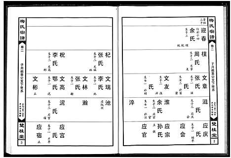 [梅]梅氏宗谱 (湖北) 梅氏家谱_二.pdf