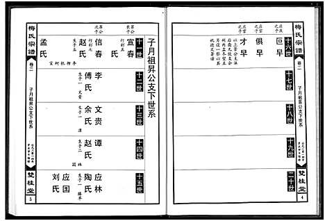 [梅]梅氏宗谱 (湖北) 梅氏家谱_二.pdf