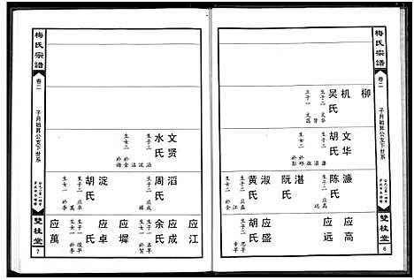 [梅]梅氏宗谱 (湖北) 梅氏家谱_二.pdf