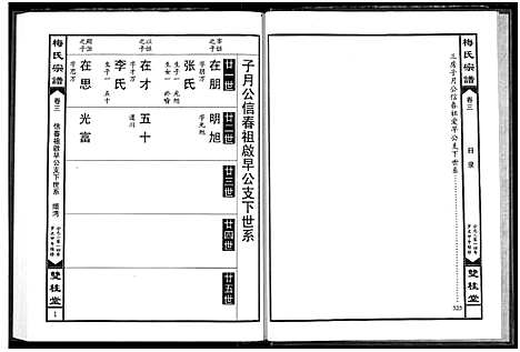 [梅]梅氏宗谱 (湖北) 梅氏家谱_三.pdf