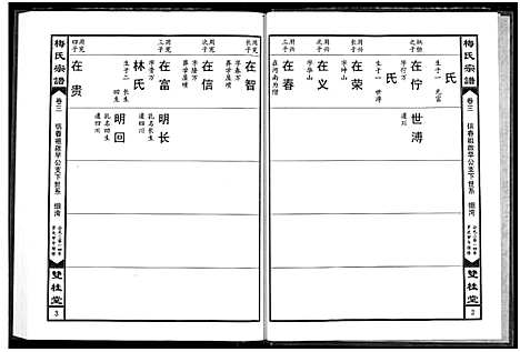 [梅]梅氏宗谱 (湖北) 梅氏家谱_三.pdf