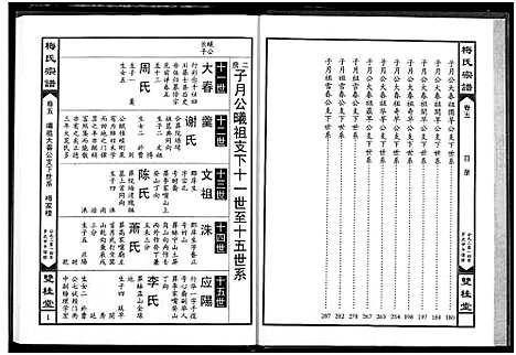 [梅]梅氏宗谱 (湖北) 梅氏家谱_五.pdf