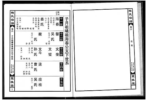 [梅]梅氏宗谱 (湖北) 梅氏家谱_六.pdf