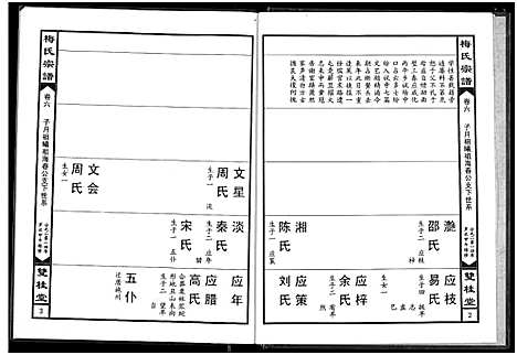 [梅]梅氏宗谱 (湖北) 梅氏家谱_六.pdf