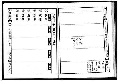 [梅]梅氏宗谱 (湖北) 梅氏家谱_六.pdf