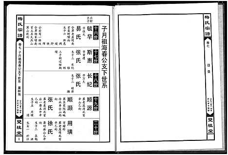 [梅]梅氏宗谱 (湖北) 梅氏家谱_七.pdf