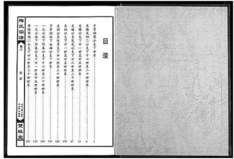 [梅]梅氏宗谱 (湖北) 梅氏家谱_八.pdf